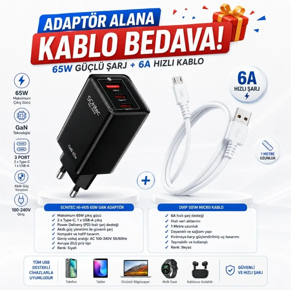 Schitec GaN 65W Ultra Hızlı Şarj Cihazı 3 Çıkışlı Hızlı Şarj Aleti Başlığı ve 67W UsbA to Micro Data ve Hızlı Şarj Kablosu 1M Beyaz HEDİYE 
